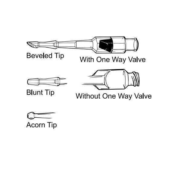 DLP Vessel Cannulae by Medtronic
