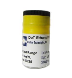 Control Kit for Drug Tests