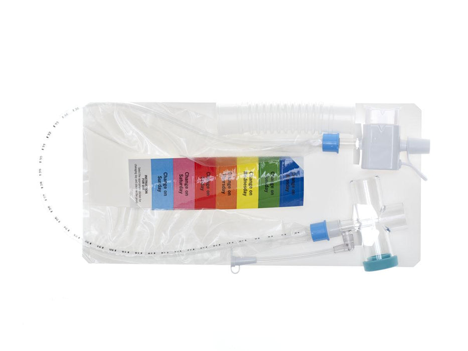 Medline Closed Suction Catheters