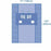 Medline Sterile Barrier Precautions Central Line Pack - Central Line Dressing Pack - DYNJP4120
