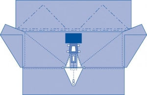 Medline Sterile LAVH Surgical Pack, Aurora - LAVH Pack, Aurora - DYNJP9120A