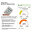 Dual Probe Vaccine Datalogger Accessories WiFi Card for ML50281