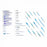 Medline ReNewal Reprocessed Ethicon Endopath Scissors - E1512 @ANGLED BLADE ELTD, INSULATED 21. - E1512RH