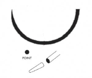 Ethicon PDS-II Sutures - PDS-II Absorbable Suture, Looped, 96