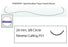 Ethicon Stratafix Spiral Monocryl Plus Synthetic Sutures - Stratafix Monocryl Synthetic Absorbable Suture, Undyed, PS-1, Size 4-0, 18" L - SXMP1B115