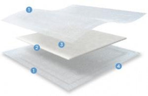 Crawford Healthcare KerraMax Care Superabsorbent Dressings - KerraMax Care Dressing, 8" x 9" - PRD500-240