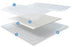 Crawford Healthcare KerraMax Care Superabsorbent Dressings - DRESSING, KERRAMAX, CARE, OLD 5 PACK, 8X12IN - PRD500-380