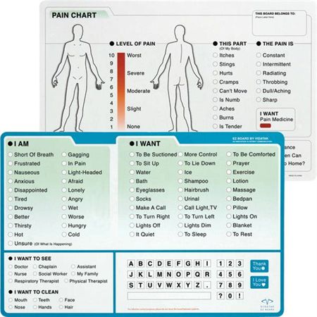 EZ Communication Board English
