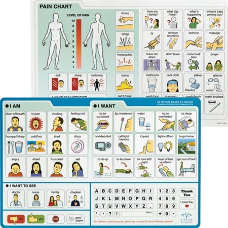 EZ Communication Board English