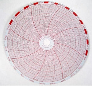 Graphic Controls Medical Chart Recording Papers - United Electric Circular Chart, 6" - 00962449