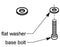 Flat Washers by Graham-Field