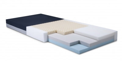 Graham-Field Inc Lumex Select Comfort 500 Series Mattresses - MATTRESS, LUMEX, COMFORT 500, 42X84 - C500B-4284