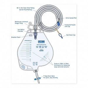 Urocare Urinary Drainage Bag - Urocare Urinary Drainage Bag, 2, 000 mL - 4200