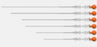 IMD Gertie Marx Needle Sets - Gertie Marx Epidural Needle Set, CSE, 17G x 7" Epidermal Needle, 25G x 8.5" Spinal Needle - GM 25215177