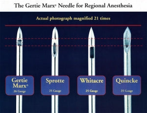 IMD Gertie Marx Needle Sets - Gertie Marx Epidural Needle Set, CSE, 17G x 5" Epidermal Needle, 27G x 6.5" Spinal Needle - GM 27160175