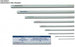 Instsrumentation Industries Endotracheal Tube Changers - Endotracheal Tube Changer, 2.5 mm - JEM 325