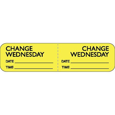 IV Daily Change Labels Wednesday