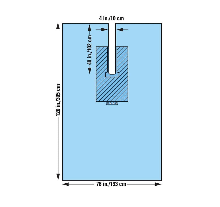 U-Drape by Halyard Health