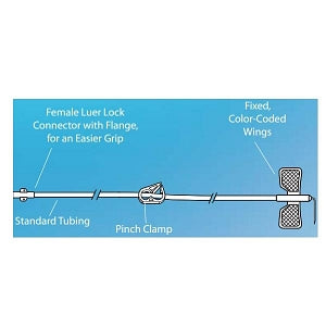 Kawasumi Labs Huber Winged Infusion Sets - HUBER WINGED INF SET, 20GX3/4 STD TUB - PI04000