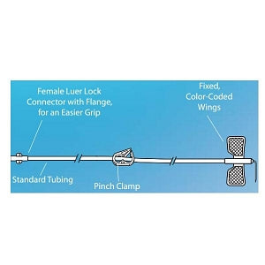 Kawasumi Labs Huber Winged Infusion Sets - Huber Winged Infusion Set, Standard Tubing, 20G x 3/4" - PI04000