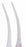 Medline Stern-Castroviejo Fixation Forceps - FORCEP, DRESSING / TISSUE, STERN-CASTROVIE - MDS0747291