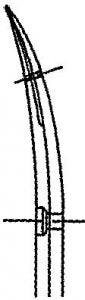 Medline Littler Suture-Carrying Scissors - Littler Suture-Carrying Scissors, 4.5" - MDS0809711