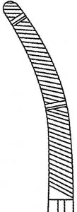 Medline Heaney-Kanter Hysterectomy Forceps - HEMOSTAT, HYST, HEANEY-KANTER, 8.25" - MDS1204721