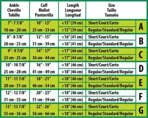 Medline CURAD Knee-High Compression Hosiery - CURAD Knee-High Compression Hosiery with 30-40 mmHg, Black, Size D, Short Length - MDS1705DBS