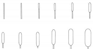 Medline DeBakey Vascular Dilators - Debakey Vascular Dilator, 7.5" (19 cm) Length, Tip Size 2 mm - MDS2043020
