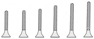 Medline French Eye Needle Holders - HOLDER, NEEDLE, RYDER / FRENCH EYE, TC, 9" - MDS2422423