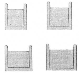 Medline Cinelli Osteotomes - Cinelli Chisel Osteotomes, Double Guard, Straight, 12 mm, 6.5" - MDS4647212