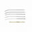 Medline Mini Cervical Dilators - Mini Cervical Dilator Set with 6 Dilator Tips and 1 Handle - MDS7043511