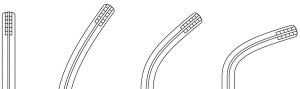 Medline Z-Type Hysterectomy Clamps - FORCEP, HEMO, ZTYPE, HYST, OFFSET, ANG, 12" - MDS7064208
