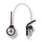 Medline Posh Pink Zebra Rollator Parts & Accessories - Posh Rollator Assemblies, Rear Wheel, Right - MDS86835SRWAR