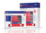 24-Hr. Oral Care Kits