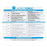 Medline Hemo-Force ll DVT Pump Parts and Accessories - Alarm Guide Label for Hemo-Force MDS600INT2 DVT Pump - MDSAL202038
