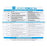 Medline Hemo-Force ll DVT Pump Parts and Accessories - Alarm Guide Label for Hemo-Force MDS600SQ2 DVT Pump - MDSAL202039