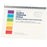 Fabrication Enterprises Inc Allen Cognitive Levels Guide - GUIDE, ALLEN COGNITIVE LEVELS - 12-3159