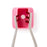 Medline Square Weitlander Retractor Protectors - GUARD, WEITLANDER, SMALL, PINK - MDSRPW01B