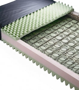 Medline Nylex II Innerspring Mattresses - Nylex Convoluted Innerspring Mattress with Fire Barrier, 35" x 78" x 6" - MDT231278AFB