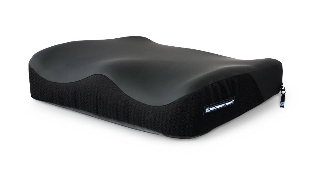 Saddle Anti-Thrust Gel Cushions