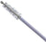 Cooper Surgical Medscand Cytobrush Plus GT - Cytobrush Plus GT, Endocervical Sampler, Scored - C0305