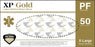 Medgluv XP Gold PF Latex Gloves - XP Gold Exam Gloves, Latex, Powder-Free, Size, M, 12" - MG1210M