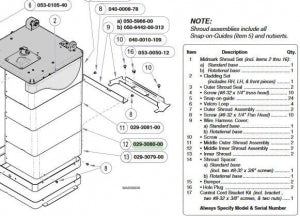 Midmark Corporation Parts for Midmark Barrier-Free Podiatry Procedure Chairs - Shroud Assembly for Mid-Inner Section of Midmark 647 Podiatry Procedure Chair - 029-3080-00
