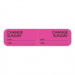MarketLab IV Daily Change Labels - LABEL, IV DAILY CHANGE, SUNDAY - 0901
