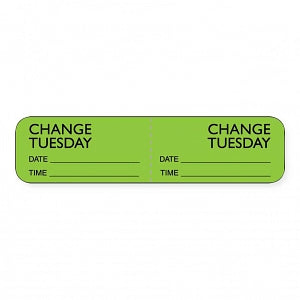 MarketLab IV Daily Change Labels - LABEL, IV DAILY CHANGE, TUESDAY - 0 ...