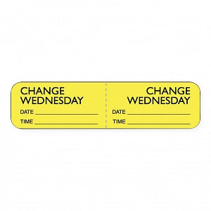 MarketLab IV Daily Change Labels - LABEL, IV DAILY CHANGE, WEDNESDAY - 0904