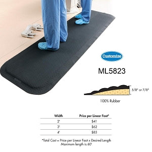 MarketLab Slip-Resistant Mat - MAT, SLIP RESISTANT, 0.625" THICK, 2'X3' - 5823