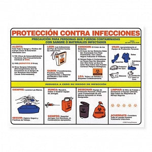 MarketLab Trolley Carts and Accessories - POSTER, SPANISH BLOODBORNE PATHOGENS - ML9906