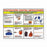 MarketLab Trolley Carts and Accessories - POSTER, SPANISH BLOODBORNE PATHOGENS - ML9906
